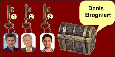 Which key will you choose?