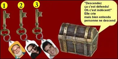 Which key will you choose?