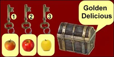 Which key will you choose?