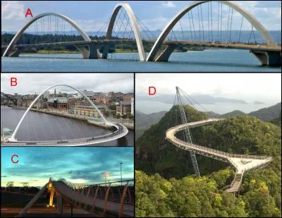 The Juscelino Kubitschek bridge in Brazil is represented as: