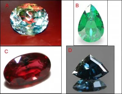 The emerald is located in: