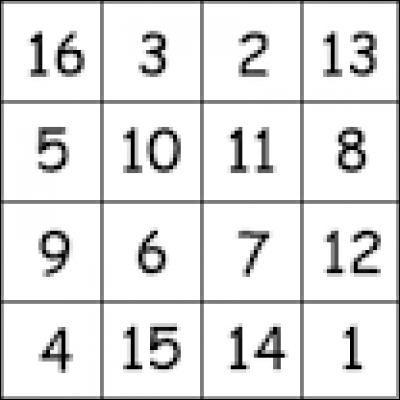 What is the answer to this magic number square?