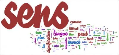 What is the meaning of the word mangrove?