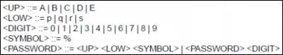 An integer is made up of one digit. What is the correct definition of an "integer"?